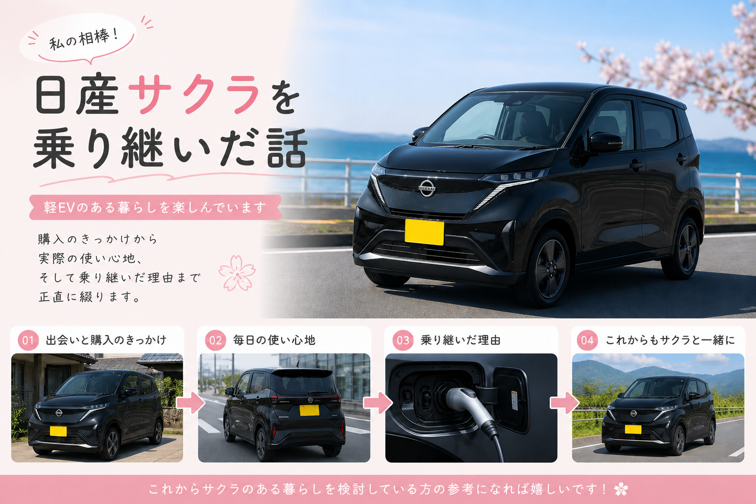日産サクラを乗り継いだ話——購入のきっかけから乗り継いだ理由まで