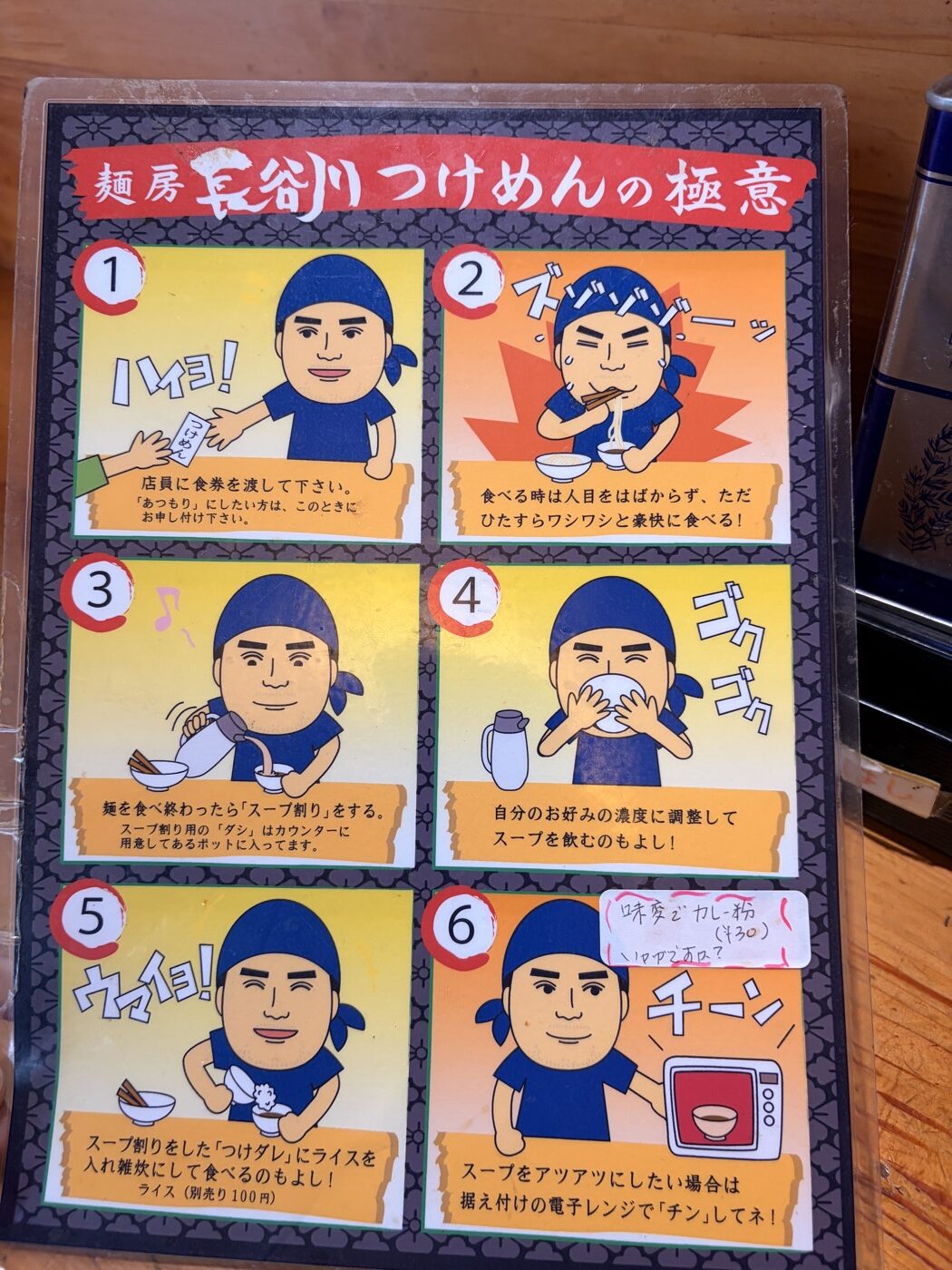 つけめんの極意ポスター