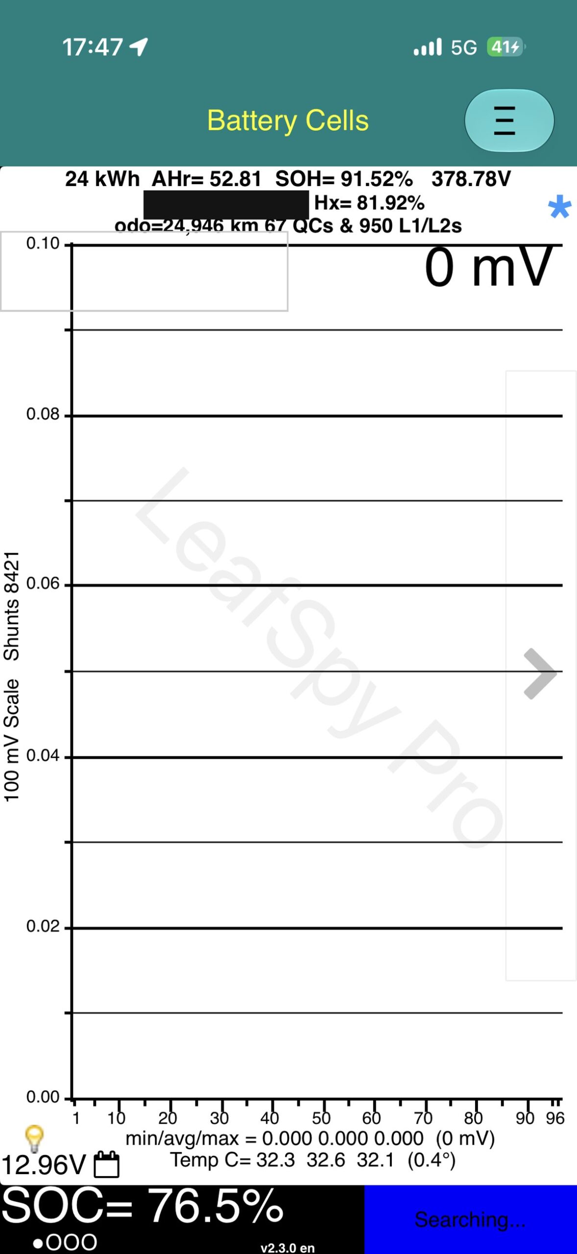 LeafSpyのBattery Cells画面。SOH91.52%・急速充電67回・普通充電950回の実測表示（車台番号は加工で非表示）