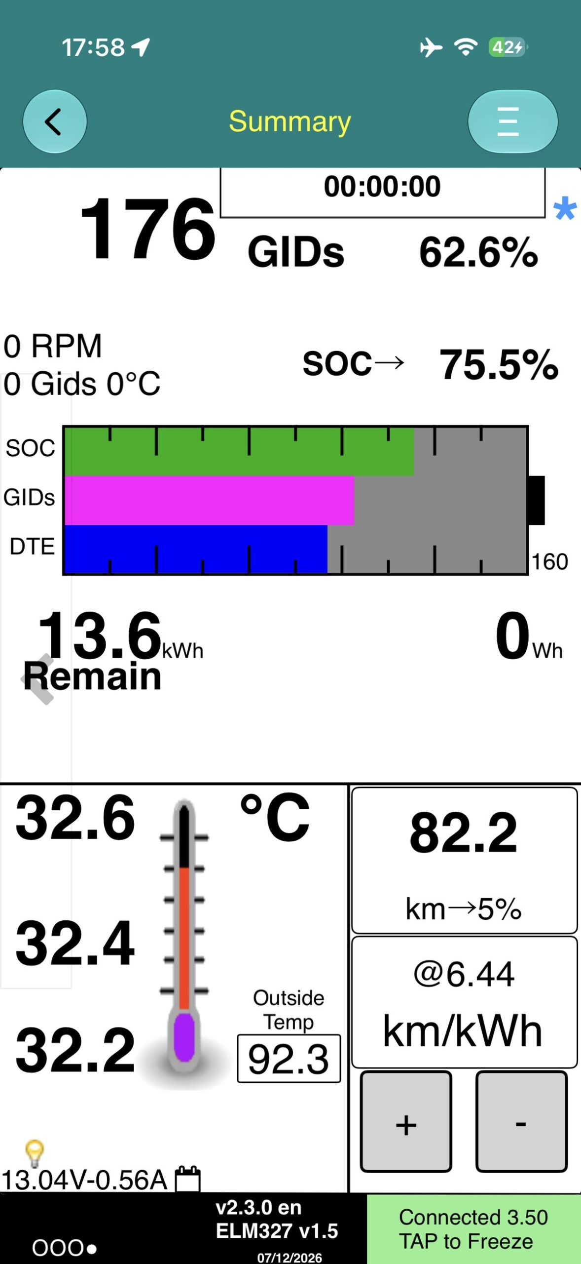 LeafSpyのSummary画面。残量13.6kWh・バッテリー温度・航続予測などが一目で分かる