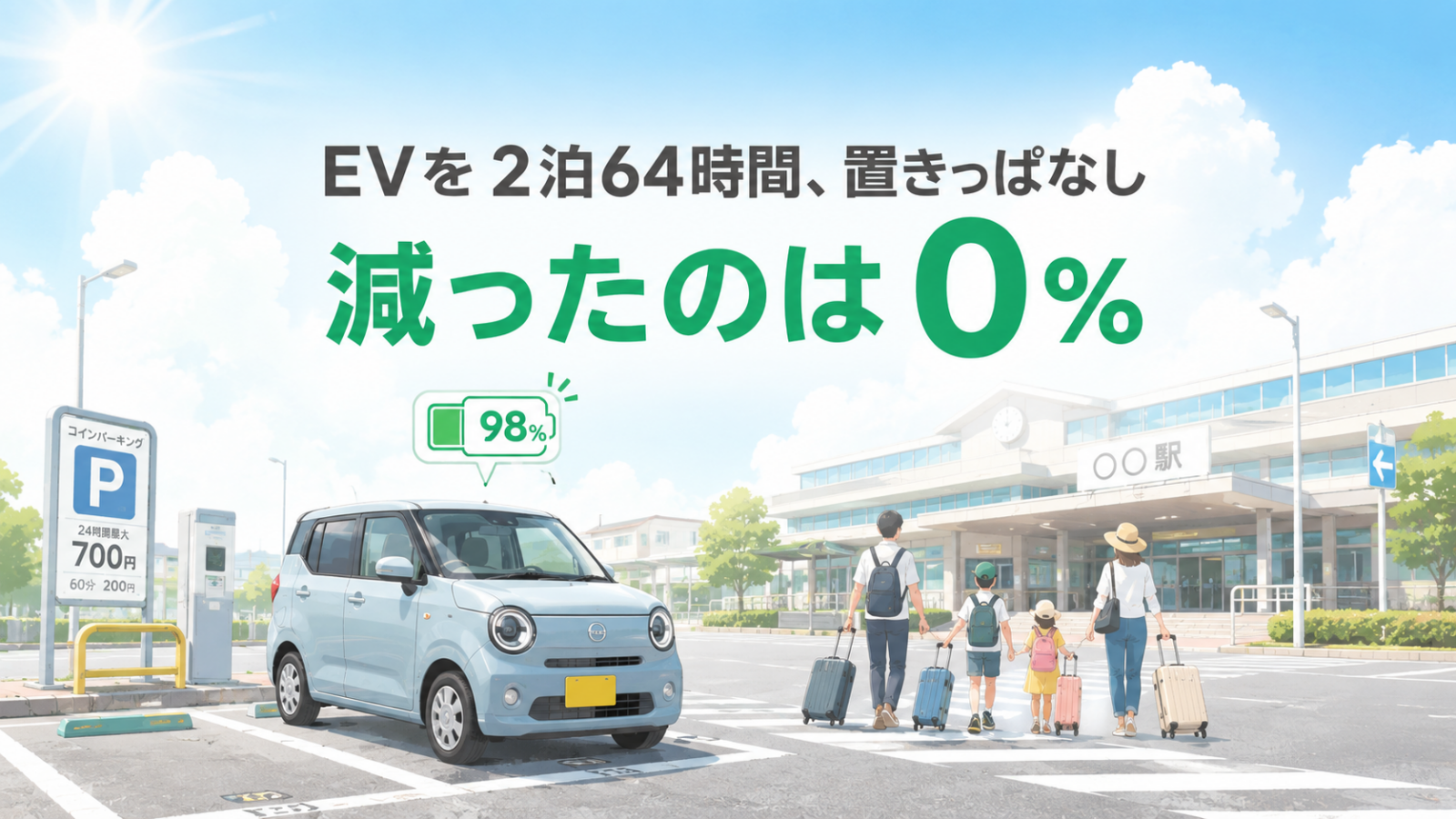 EVは停めておくだけで減る？駅に2泊64時間置いた結果、0%だった【日産サクラ実測】