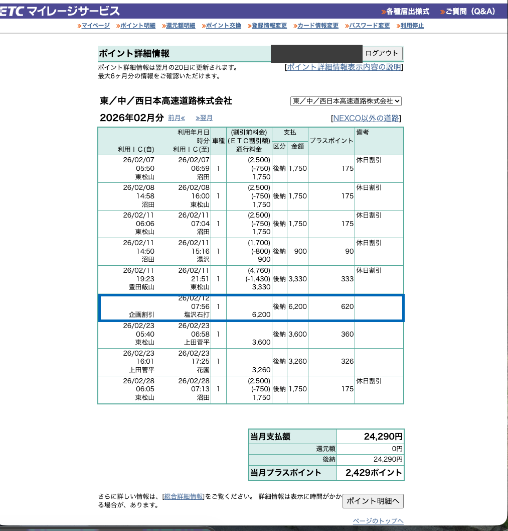 ETCマイレージサービスの2026年2月明細。企画割引6,200円の行を枠で強調