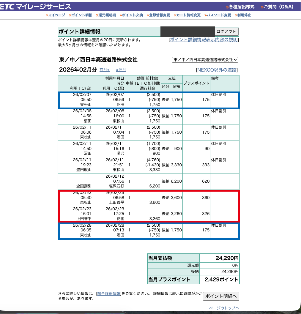 ETCマイレージサービスの2026年2月分利用明細。青枠が休日割引の付いた土曜の東松山から沼田、赤枠が3連休の2月23日で割引なし
