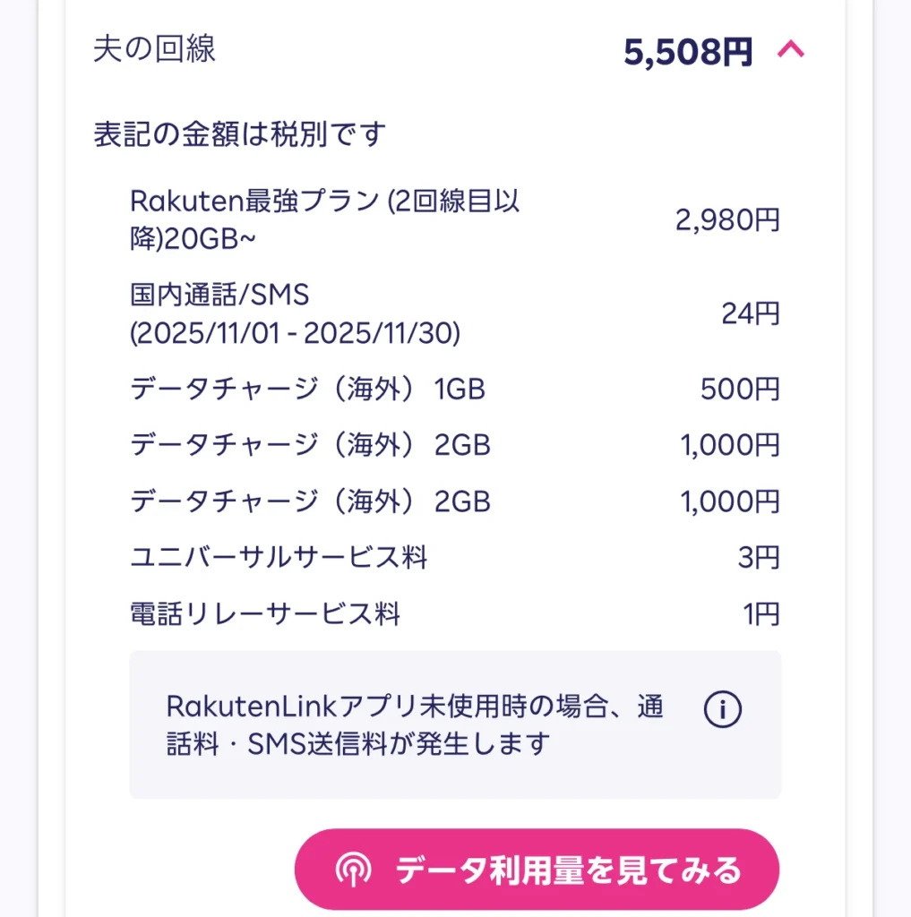 楽天モバイルの利用明細。海外のデータチャージ1GB 500円と2GB 1,000円が2回