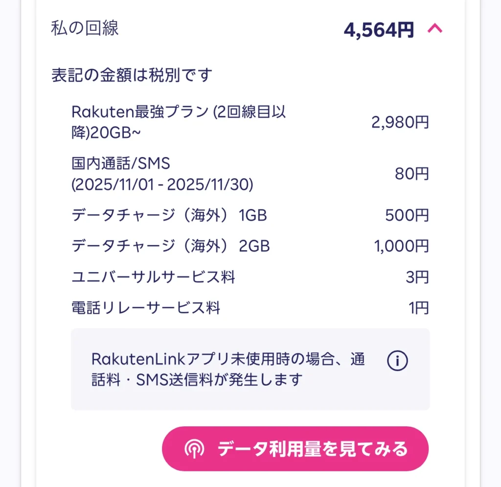 楽天モバイルの利用明細。海外のデータチャージ1GB 500円と2GB 1,000円